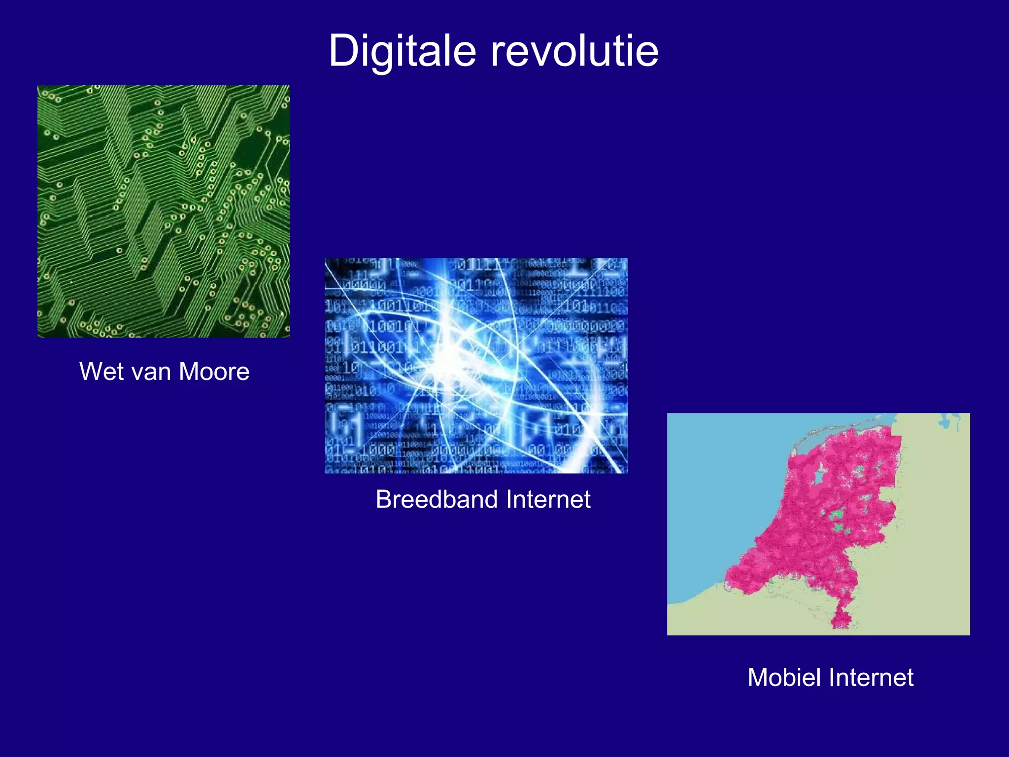 Digitale revolutie Breedband Internet Wet van Moore Mobiel Internet 