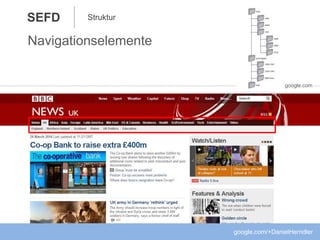 StrukturSEFD
google.com/+DanielHerndler
google.com
Navigationselemente
 