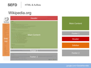 HTML & AufbauSEFD
google.com/+DanielHerndler
Wikipedia.org
Main Content
Footer 1
Header
Sidebar
Footer 2
Main Content
Side-
bar
Footer 1
Footer 2
Header
 
