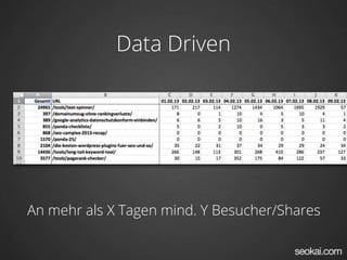 Data Driven
An mehr als X Tagen mind. Y Besucher/Shares
 