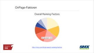 OnPage-Faktoren
http://moz.com/local-search-ranking-factors
Overall Ranking Factors
 