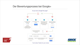 Der Bewertungsprozess bei Google+
 