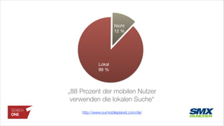 „88 Prozent der mobilen Nutzer  
verwenden die lokalen Suche“
http://www.ourmobileplanet.com/de/
Lokal

88 %
Nicht

12 %
 