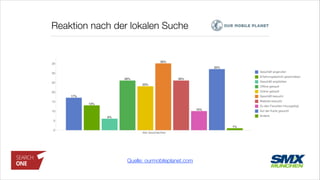 Reaktion nach der lokalen Suche
Quelle: ourmobileplanet.com
 