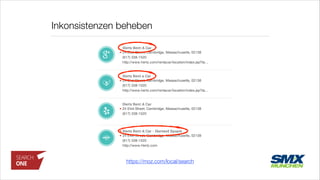 Inkonsistenzen beheben
https://moz.com/local/search
 