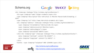Schema.org
<div	
  itemscope	
  itemtype="http://schema.org/LocalBusiness">	
  
	
  	
  <h1><span	
  itemprop="name">Jürge...