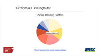 Citations als Rankingfaktor
http://moz.com/local-search-ranking-factors
Overall Ranking Factors
 
