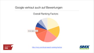 Google vertraut auch auf Bewertungen
http://moz.com/local-search-ranking-factors
Overall Ranking Factors
 