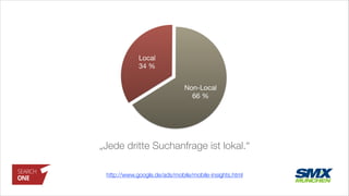 „Jede dritte Suchanfrage ist lokal.“
http://www.google.de/ads/mobile/mobile-insights.html
Local

34 %
Non-Local

66 %
 