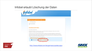 Infobel erlaubt Löschung der Daten
http://www.infobel.com/de/germany/update.aspx
 