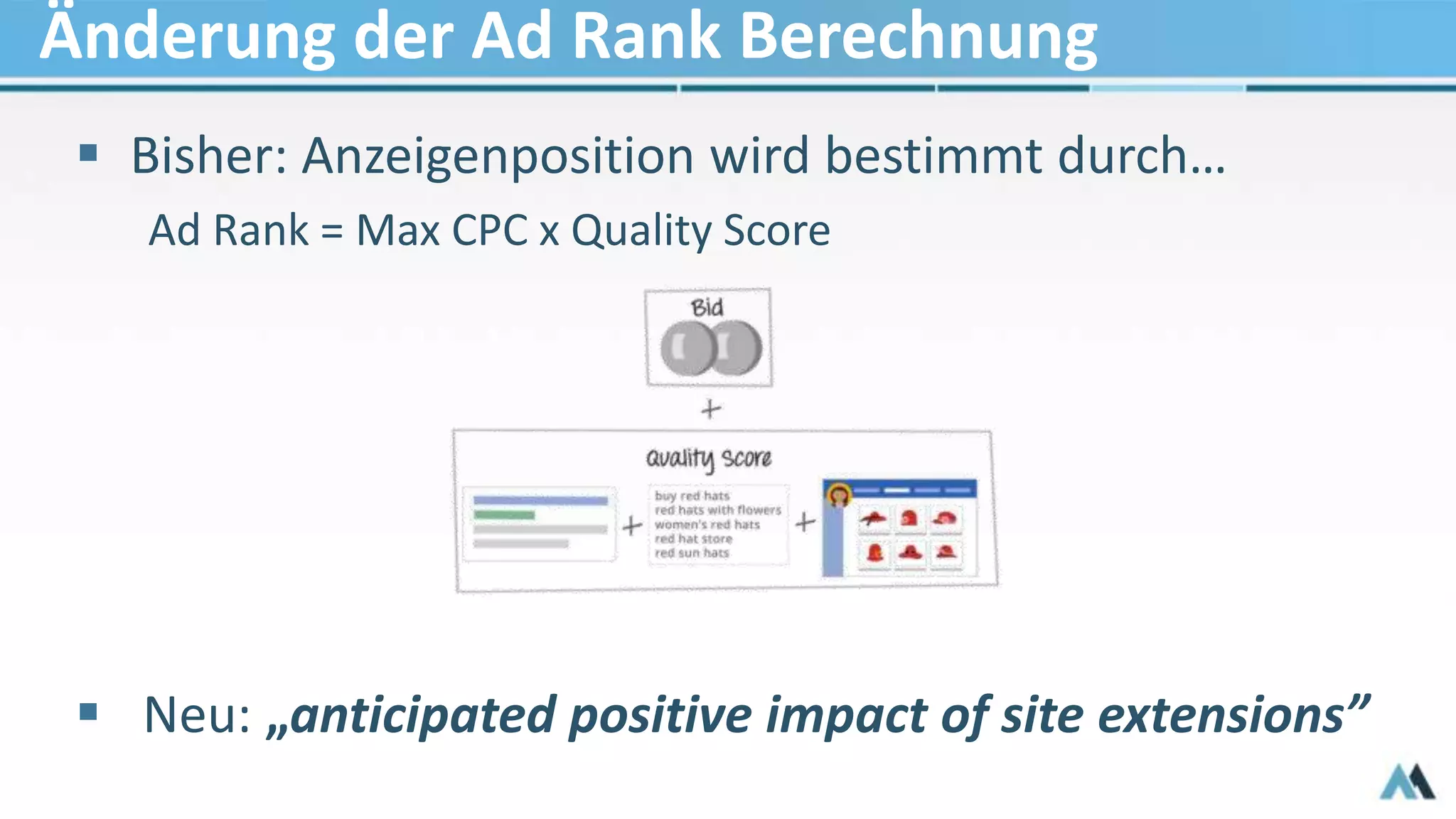  Bisher: Anzeigenposition wird bestimmt durch…
Ad Rank = Max CPC x Quality Score
 Neu: „anticipated positive impact of site extensions”
Änderung der Ad Rank Berechnung
 