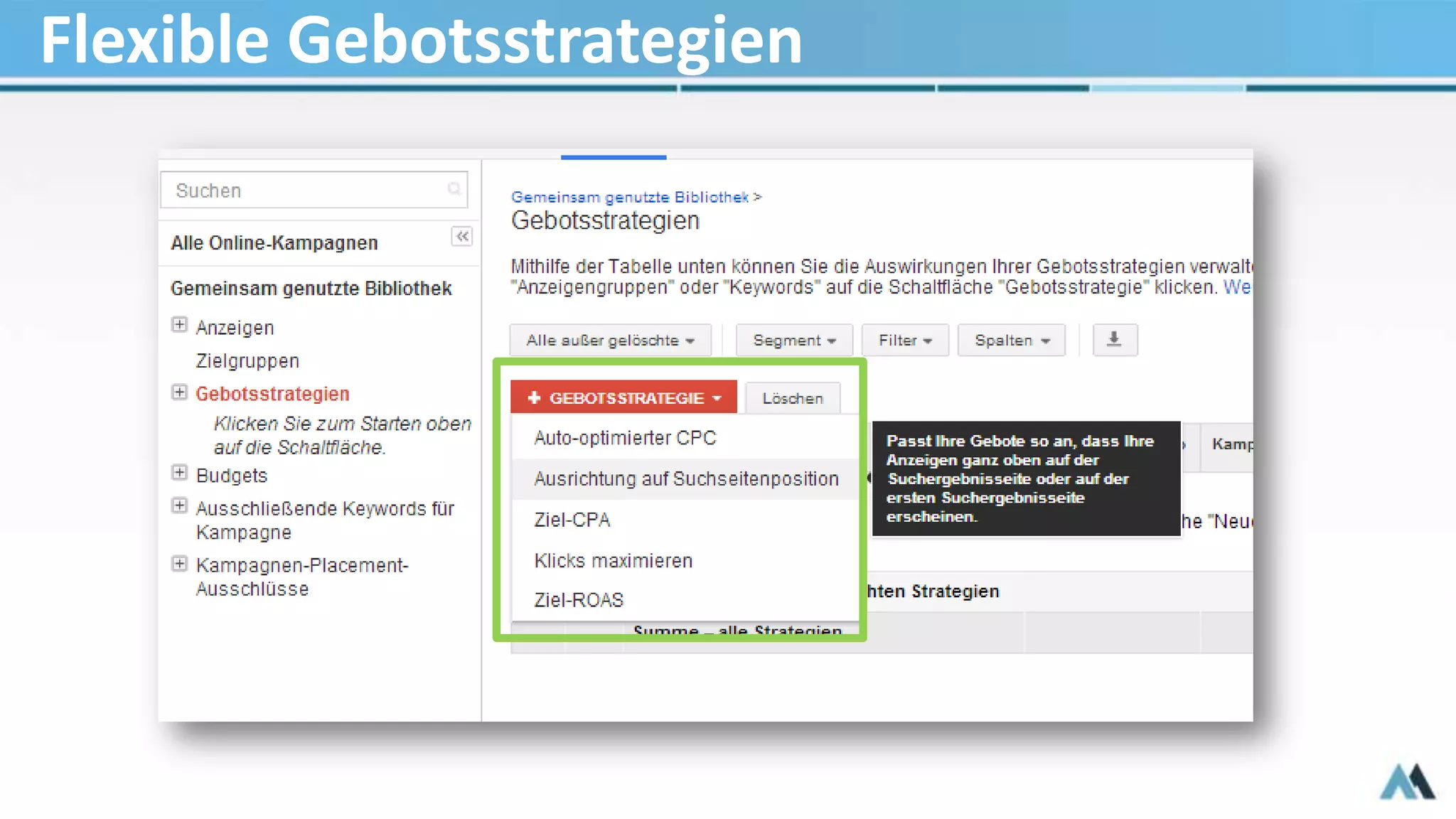 Flexible Gebotsstrategien
 