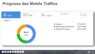 19
Prognose des Mobile Traffics
 