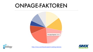 ONPAGE-FAKTOREN
http://moz.com/local-search-ranking-factors
 