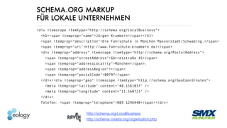 SCHEMA.ORG MARKUP  
FÜR LOKALE UNTERNEHMEN
<div itemscope itemtype="http://schema.org/LocalBusiness">
<h1><span itemprop="...