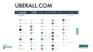UBERALL.COM
 
