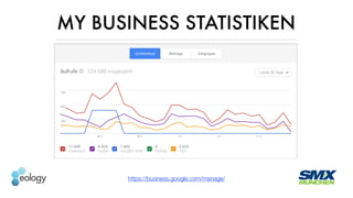 MY BUSINESS STATISTIKEN
https://business.google.com/manage/
 