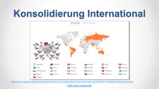 Konsolidierung International
https://en.onpage.org/blog/one-global-domain-vs-multiple-tlds-for-an-international-brand-841-visibility-boost-case-study
http://clk.me/picodi
 