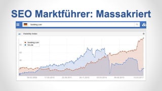 SEO Marktführer: Massakriert
 