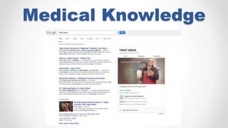 Knowledge Graph
Carousels
 