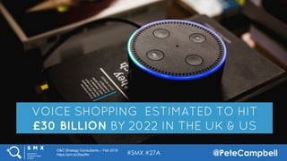 #SMX #27A @PeteCampbell
VOICE SHOPPING ESTIMATED TO HIT
£30 BILLION BY 2022 IN THE UK & US
O&C Strategy Consultants – Feb ...