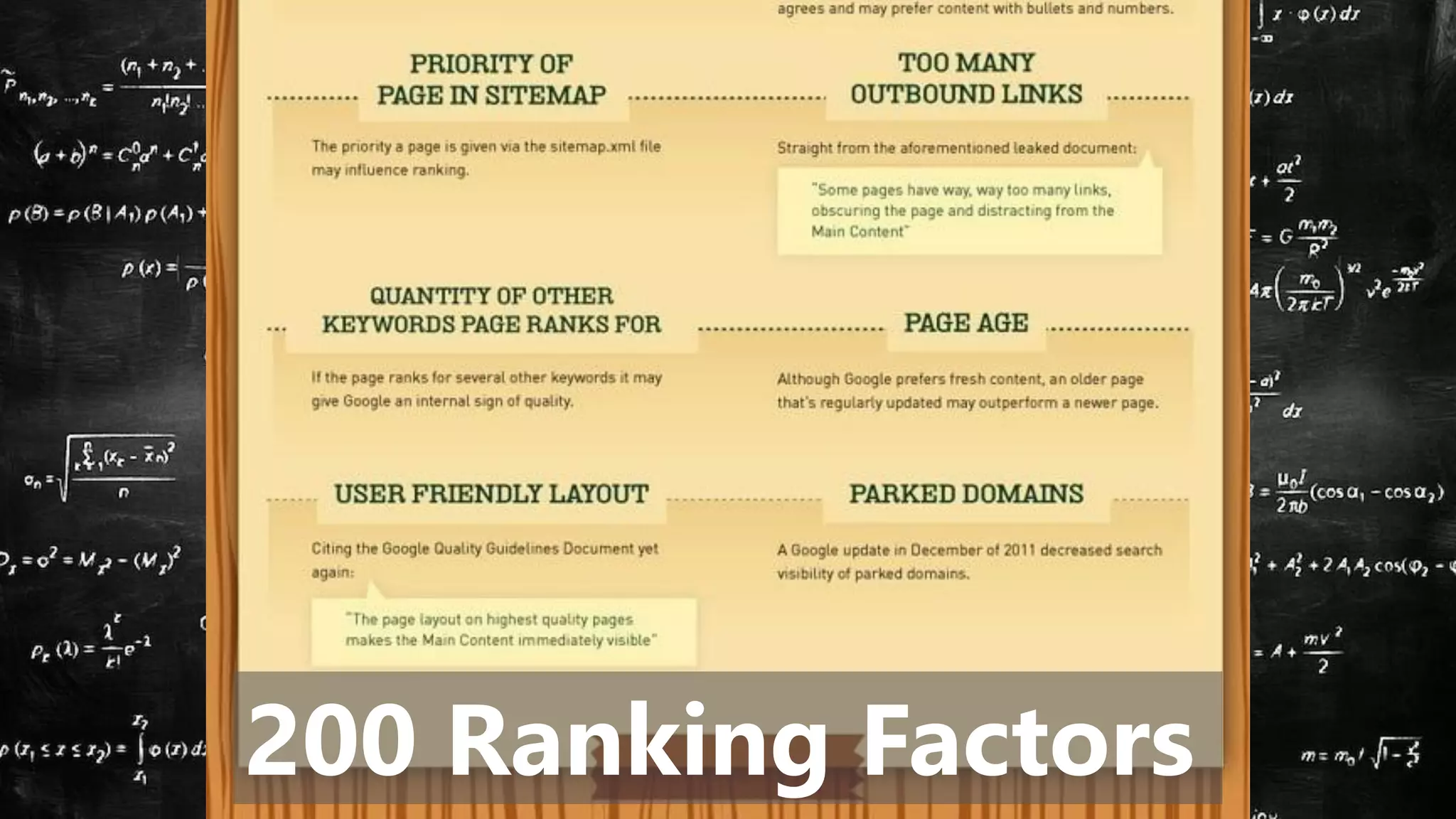 200 Ranking Factors
 