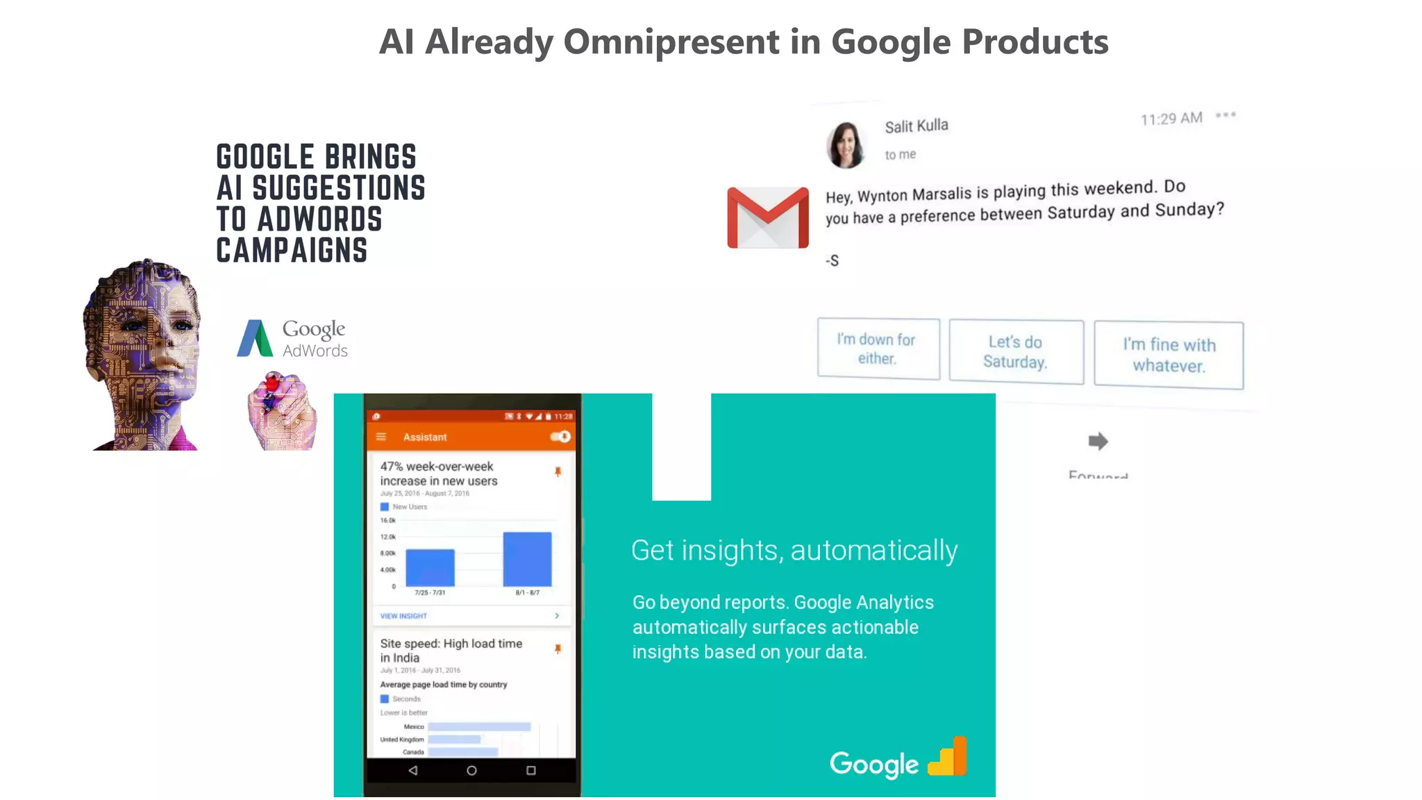 AI Already Omnipresent in Google Products
 