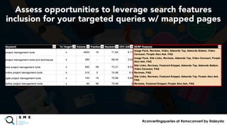 @SPEAKERNAME/#SMX
@SPEAKERNAME/#SMX
#convertingqueries at #smxconvert by @aleyda
Assess opportunities to leverage search f...