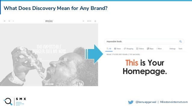 @SPEAKERNAME/#SMX
@benuaggarwal | Milestoneinternet.com
What Does Discovery Mean for Any Brand?
This is Your
Homepage.
 