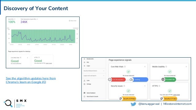 @SPEAKERNAME/#SMX
@benuaggarwal | Milestoneinternet.com
Discovery of Your Content
See the algorithm updates here from
Chrome’s team on Google I/O
 