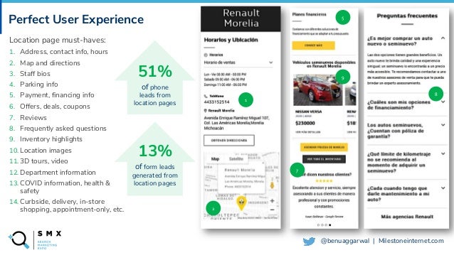 @SPEAKERNAME/#SMX
@benuaggarwal | Milestoneinternet.com
Perfect User Experience
Location page must-haves:
1. Address, contact info, hours
2. Map and directions
3. Staff bios
4. Parking info
5. Payment, financing info
6. Offers, deals, coupons
7. Reviews
8. Frequently asked questions
9. Inventory highlights
10. Location images
11. 3D tours, video
12. Department information
13. COVID information, health &
safety
14. Curbside, delivery, in-store
shopping, appointment-only, etc.
1
2
5
9
7
8
51%
of phone
leads from
location pages
13%
of form leads
generated from
location pages
 