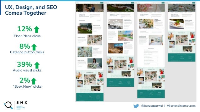 @SPEAKERNAME/#SMX
@benuaggarwal | Milestoneinternet.com
UX, Design, and SEO
Comes Together
Floor Plans clicks
Catering button clicks
Audio visual clicks
“Book Now” clicks
12%
8%
39%
2%
 
