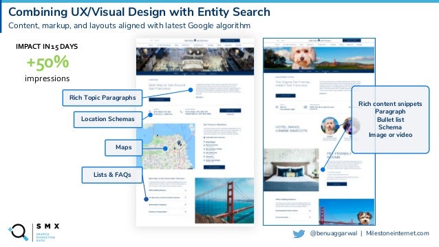@SPEAKERNAME/#SMX
@benuaggarwal | Milestoneinternet.com
Combining UX/Visual Design with Entity Search
Content, markup, and layouts aligned with latest Google algorithm
Location Schemas
Rich Topic Paragraphs
Maps
Lists & FAQs
Rich content snippets
Paragraph
Bullet list
Schema
Image or video
+50%
impressions
IMPACT IN 15 DAYS
 