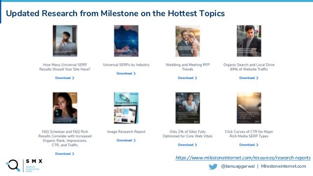 @SPEAKERNAME/#SMX
@benuaggarwal | Milestoneinternet.com
Updated Research from Milestone on the Hottest Topics
https://www.milestoneinternet.com/resources/research-reports
 