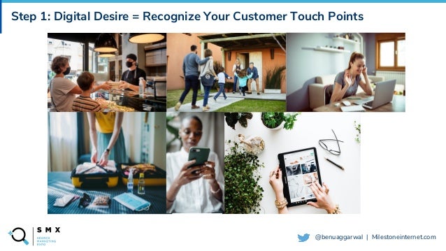 @SPEAKERNAME/#SMX
@benuaggarwal | Milestoneinternet.com
Step 1: Digital Desire = Recognize Your Customer Touch Points
 