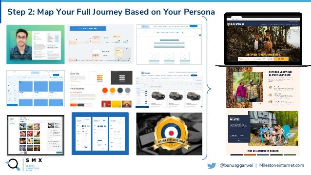 @SPEAKERNAME/#SMX
@benuaggarwal | Milestoneinternet.com
Step 2: Map Your Full Journey Based on Your Persona
 