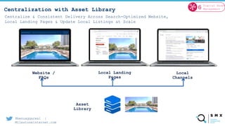 @benuaggarwal |
Milestoneinternet.com
Local
Channels
Asset
Library
Local Landing
Pages
Centralization with Asset Library
Centralize & Consistent Delivery Across Search-Optimized Website,
Local Landing Pages & Update Local Listings at Scale
Website /
FAQs
Elite Hotel
Boston
Digital Asset
Management
6
 