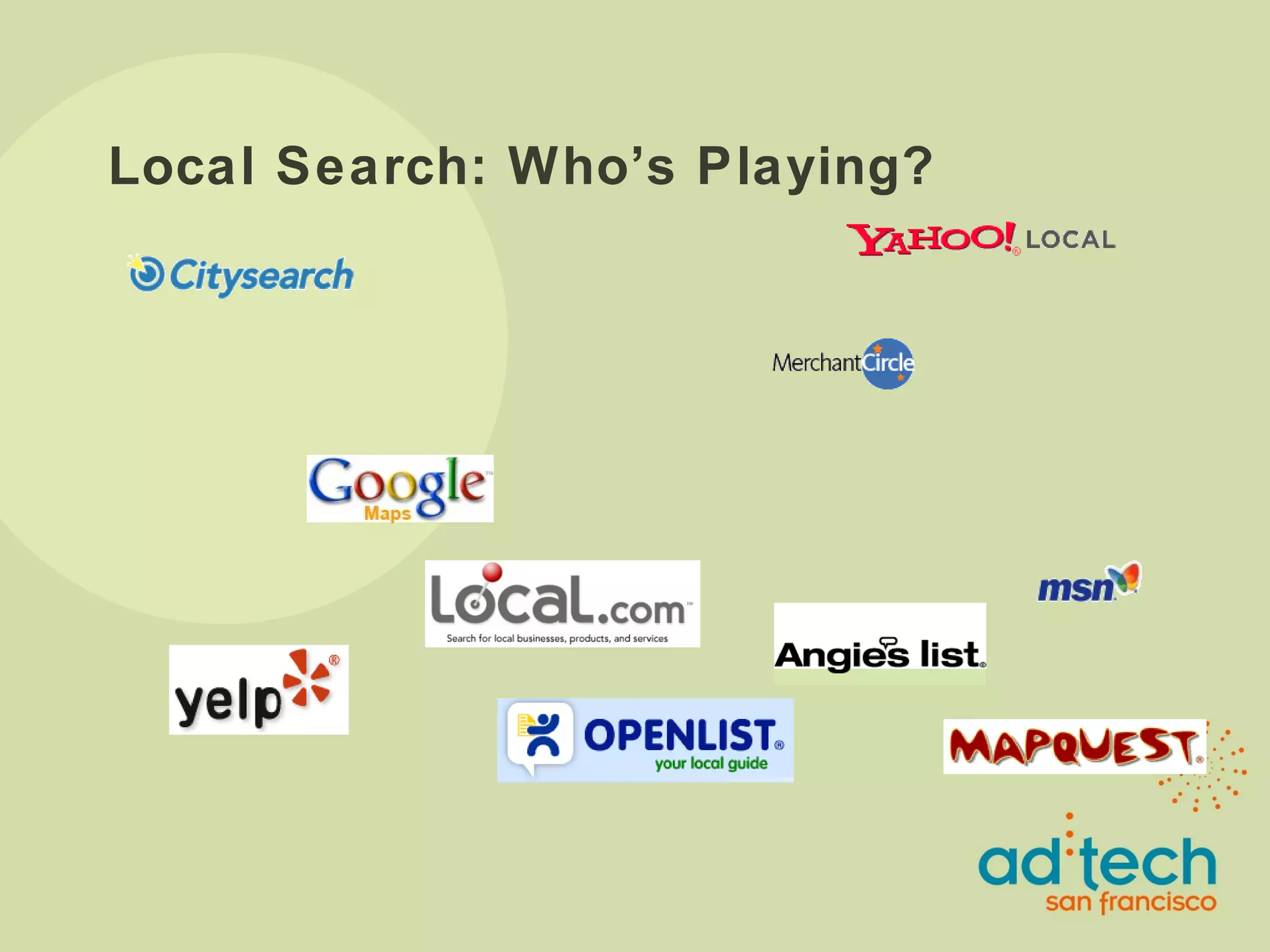Local Search: Who’s Playing? 