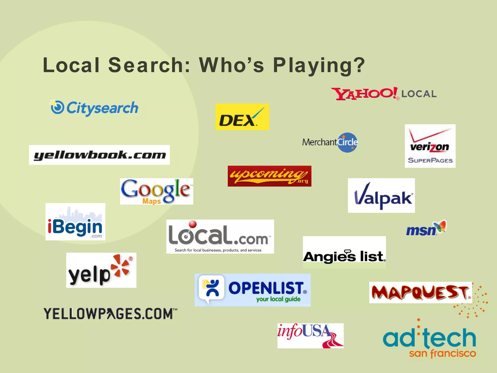 Local Search: Who’s Playing? 