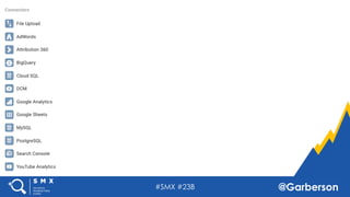 #SMX #23B @Garberson
 