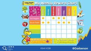 #SMX #23B @Garberson
EatVeggies
BrushTeeth
 