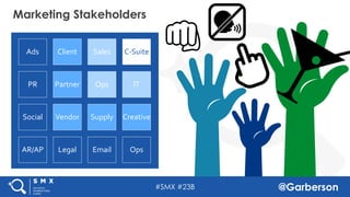 #SMX #23B @Garberson
Marketing Stakeholders
C-Suite
IT
Sales
Ops
Client
Partner
Ads
PR
Creative
Ops
Supply
Email
Vendor
Legal
Social
AR/AP
 