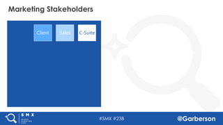 #SMX #23B @Garberson
Marketing Stakeholders
C-SuiteSalesClient
 