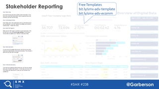 #SMX #23B @Garberson
Stakeholder Reporting FreeTemplates
bit.ly/smx-adv-template
bit.ly/smx-adv-ecomm
 