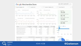 #SMX #23B @Garberson
 