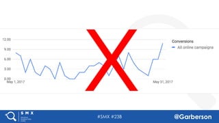 #SMX #23B @Garberson
X
 