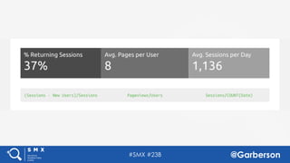 #SMX #23B @Garberson
 