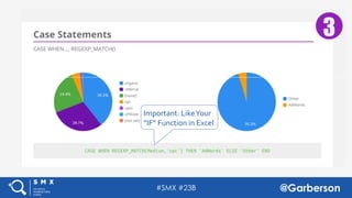 #SMX #23B @Garberson
Important: LikeYour
”IF” Function in Excel
 