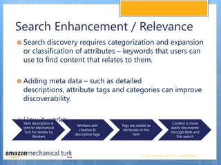 Search Enhancement / RelevanceSearch discovery requires categorization and expansion or classification of attributes – keywords that users can use to find content that relates to them. Adding meta data – such as detailed descriptions, attribute tags and categories can improve discoverability.How it works:  