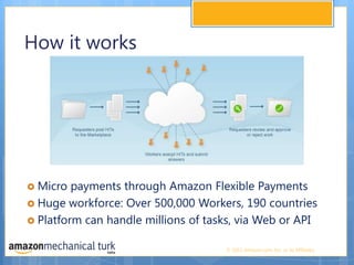How it worksMicro payments through Amazon Flexible PaymentsHuge workforce: Over 500,000 Workers, 190 countriesPlatform can handle millions of tasks, via Web or API